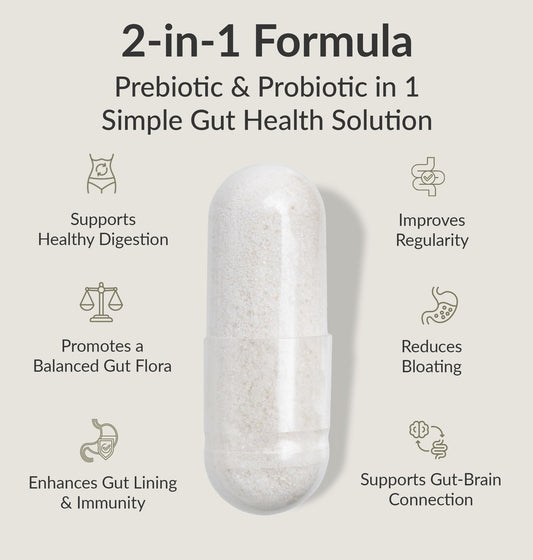 Close-up of BiOptimizers Probiotic Breakthrough capsules