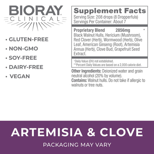 Dosing illustration for Artemisia & Clove drops