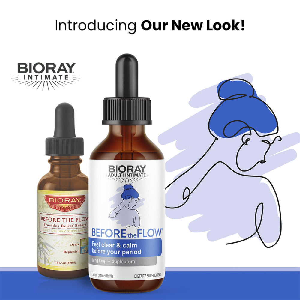 Droppers with BIORAY Before the Flow liquid