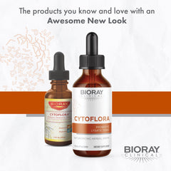 CytoFlora dosing guide illustration