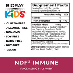 Close-up of BIORAY NDF Immune ingredients and benefits