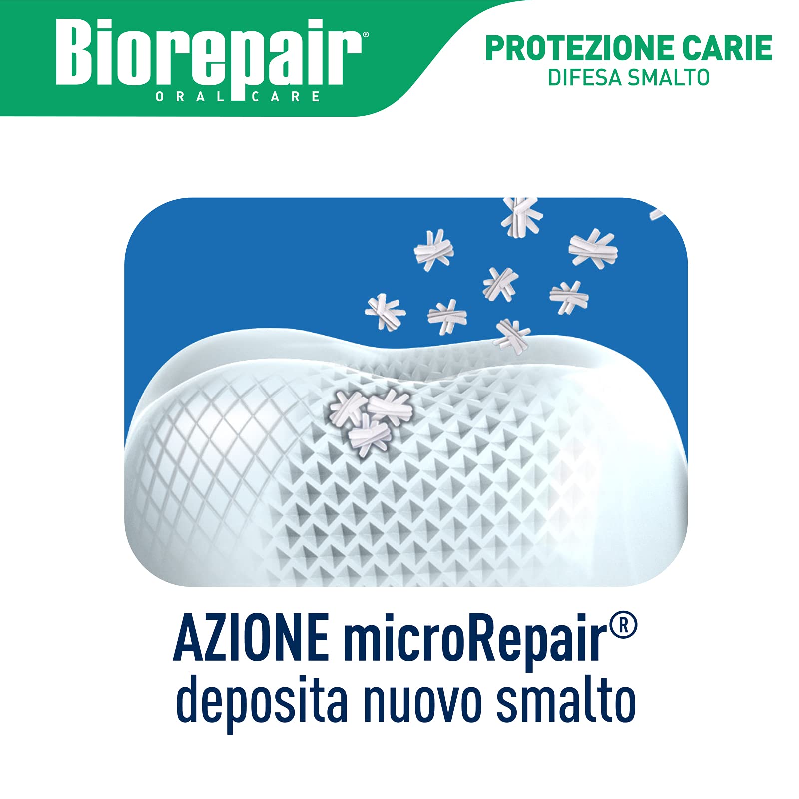 Biorepair Italian quality packaging