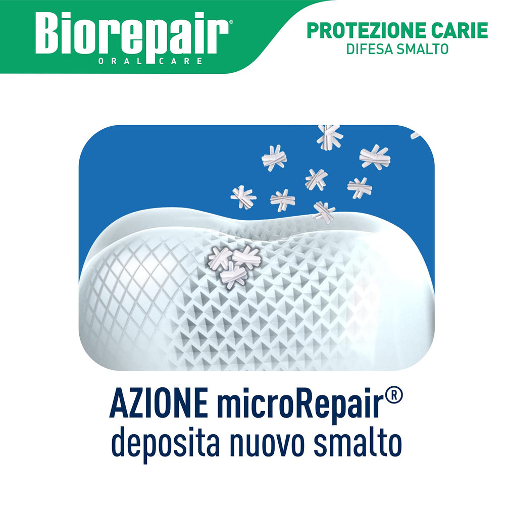 Biorepair Italian quality packaging