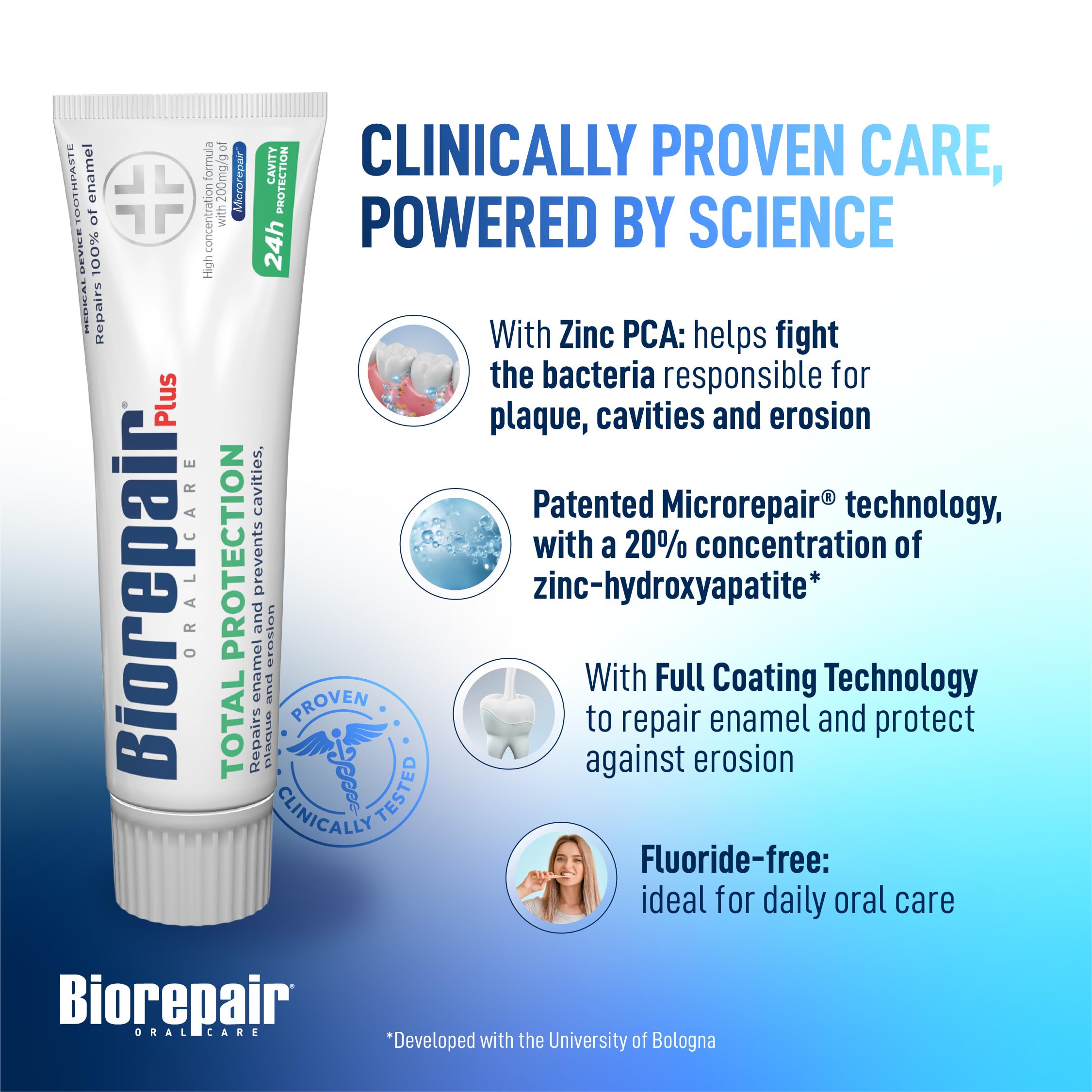 Infographic showing enamel remineralization with Biorepair