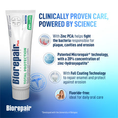 Infographic showing enamel remineralization with Biorepair