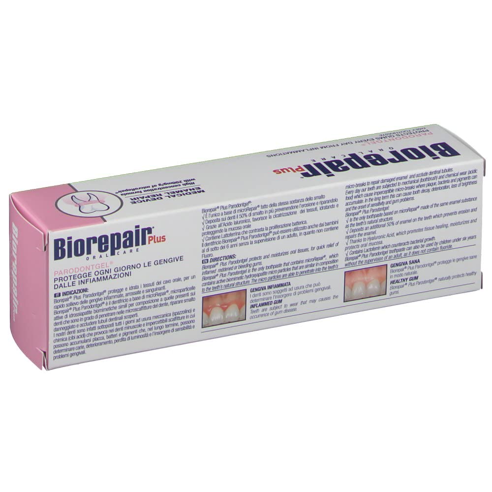 Enamel protection and repair diagram for Biorepair Parodontgel