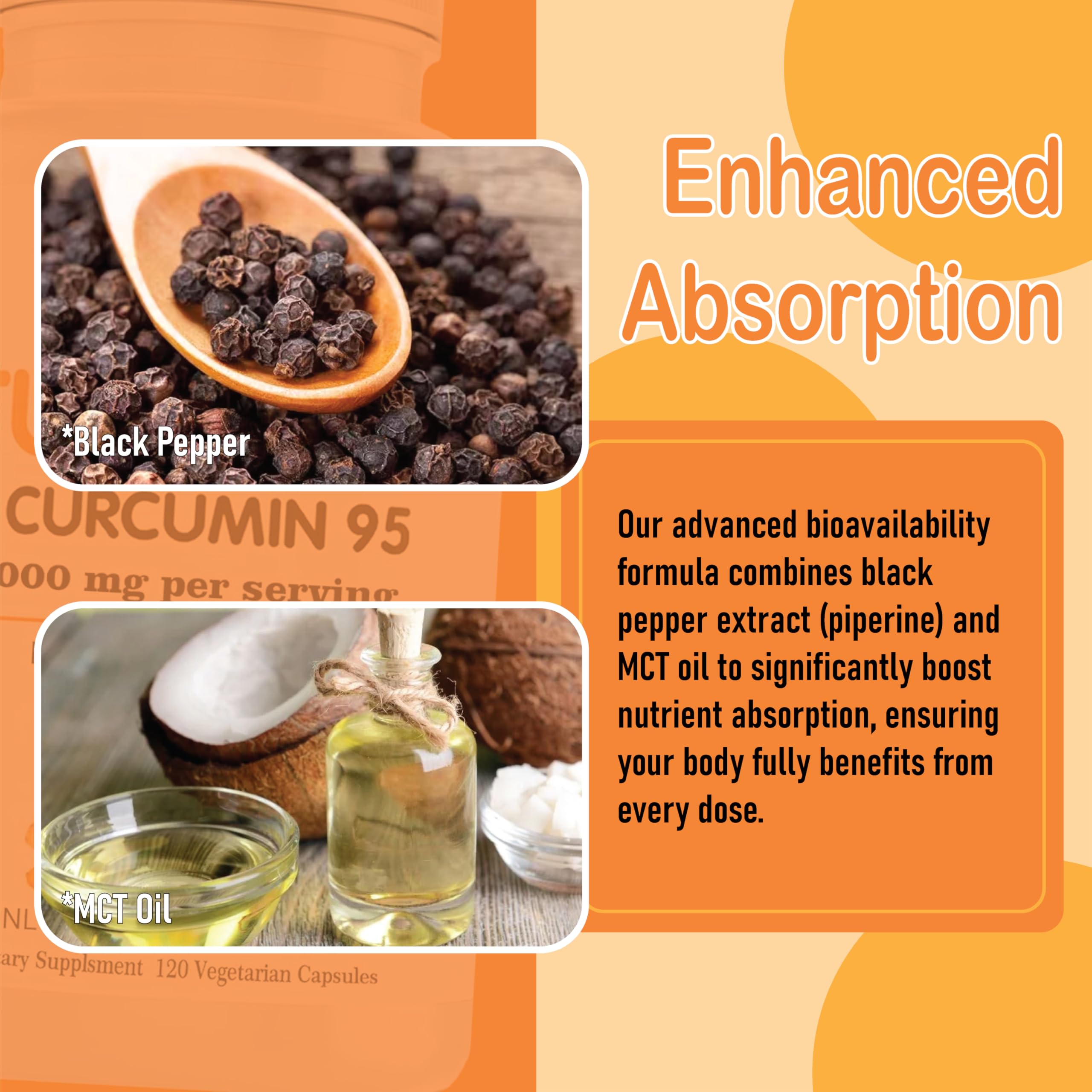 MCT oil with vitamin C and black pepper illustration for Biorootlabs Turmeric Curcumin