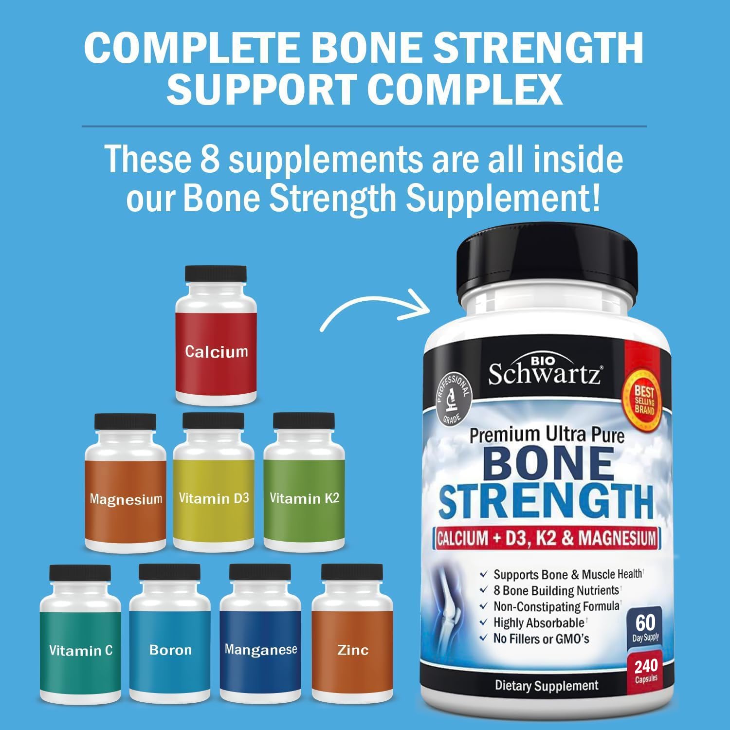 Packaging and front view of BioSchwartz Bone Strength