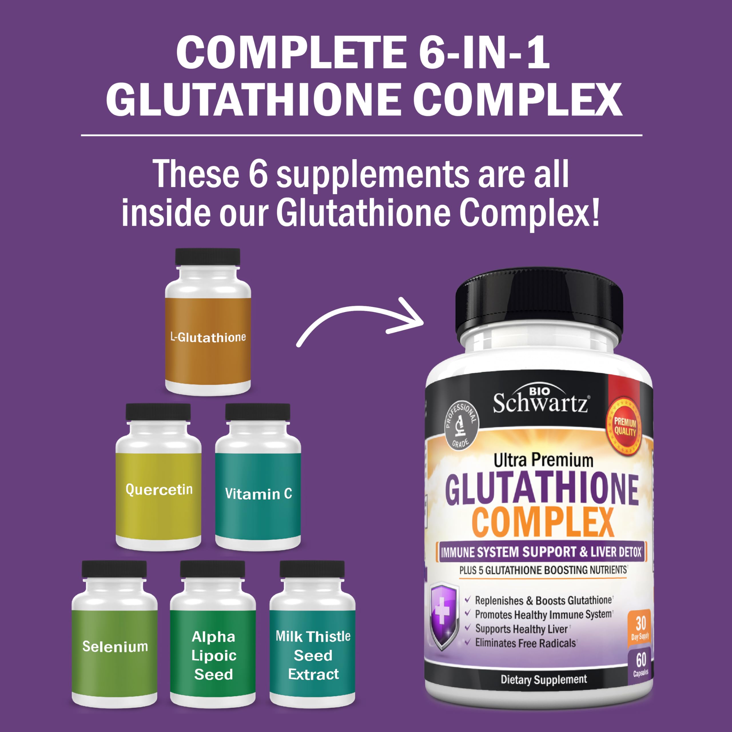 BioSchwartz Glutathione 500mg capsule close-up