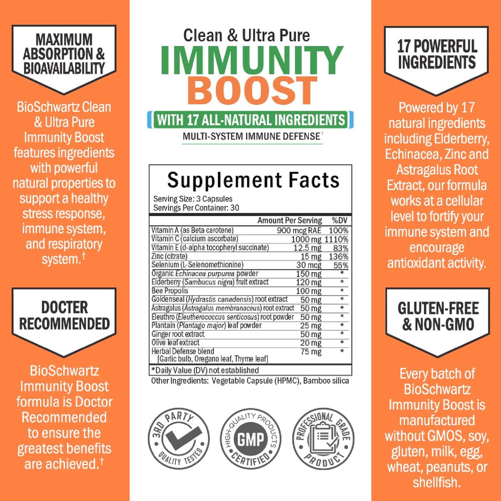90-count bottle of BioSchwartz Immune Support Capsules