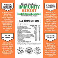 90-count bottle of BioSchwartz Immune Support Capsules