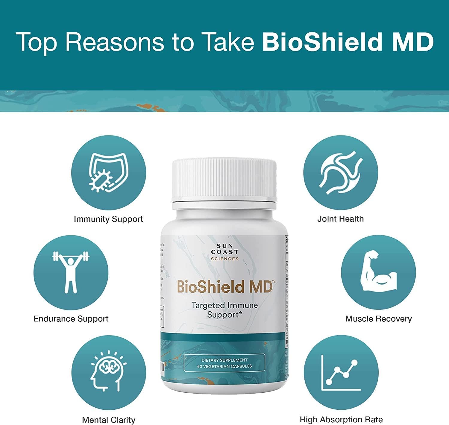 Close-up of BioShield MD capsule