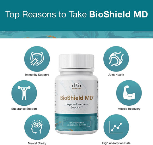 Close-up of BioShield MD capsule