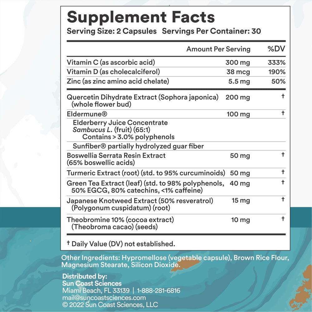 Infographic showing Vitamin C, Vitamin D and Zinc ingredients