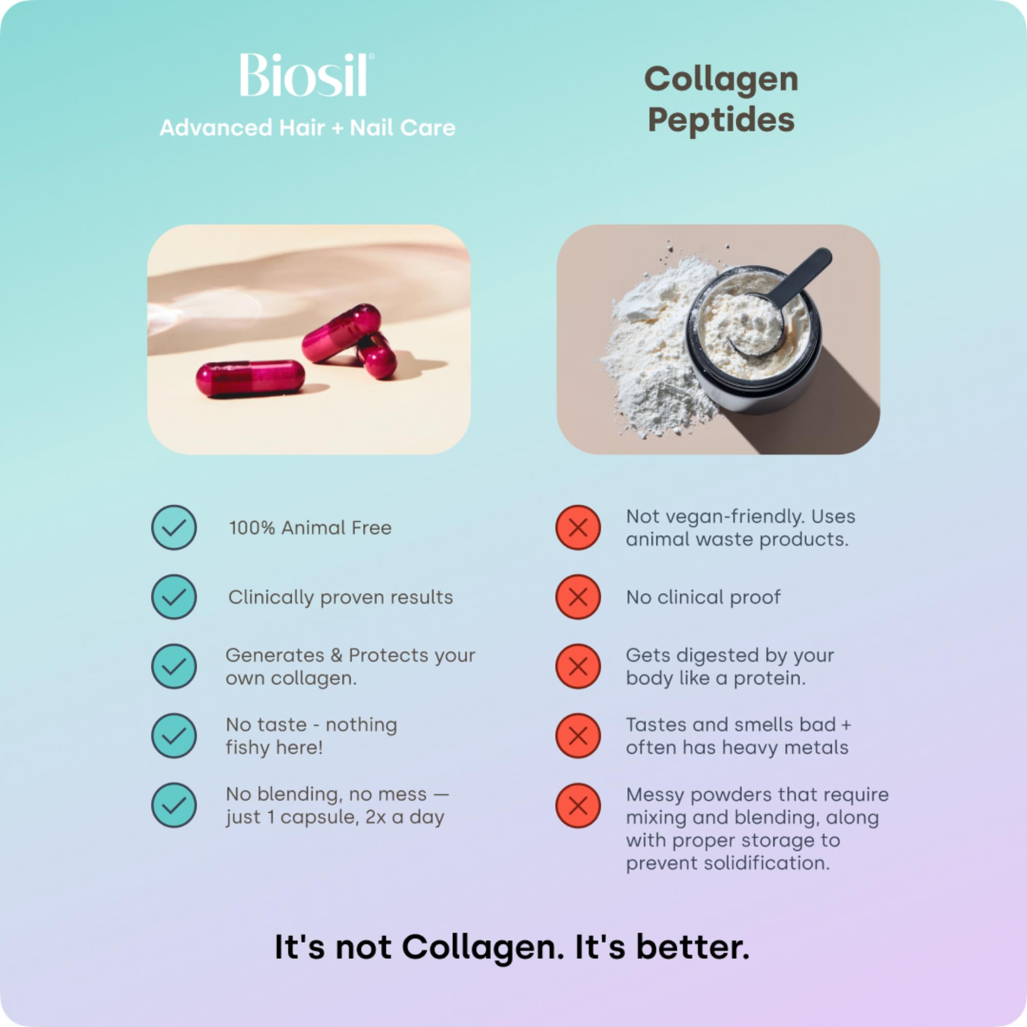 Illustration of strengthened nails