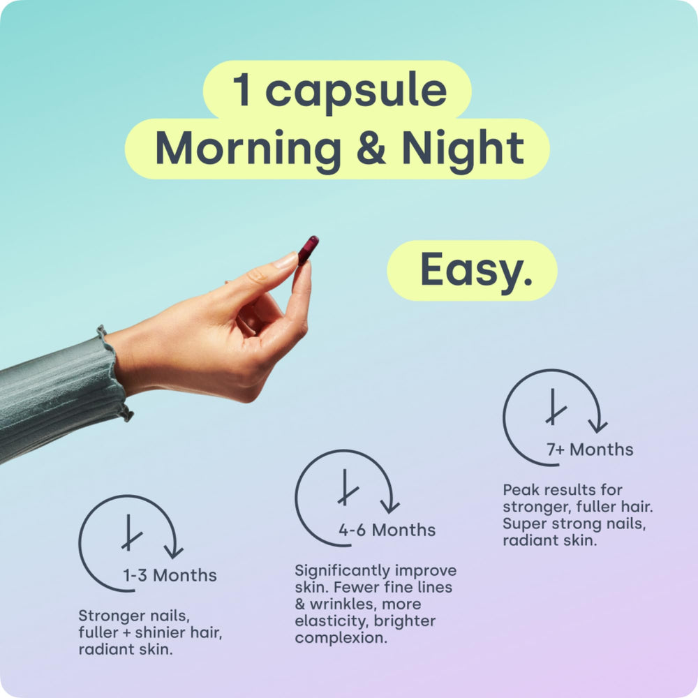 Biotin-enriched formula in Biosil Advanced Hair + Nail Care