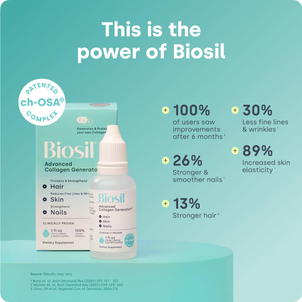 Dropper dispensing Biosil Collagen Booster Drops