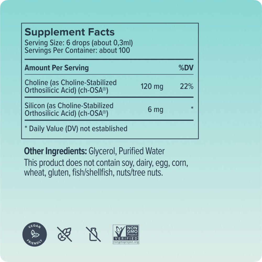 60-day supply packaging for Biosil Collagen Generator Drops