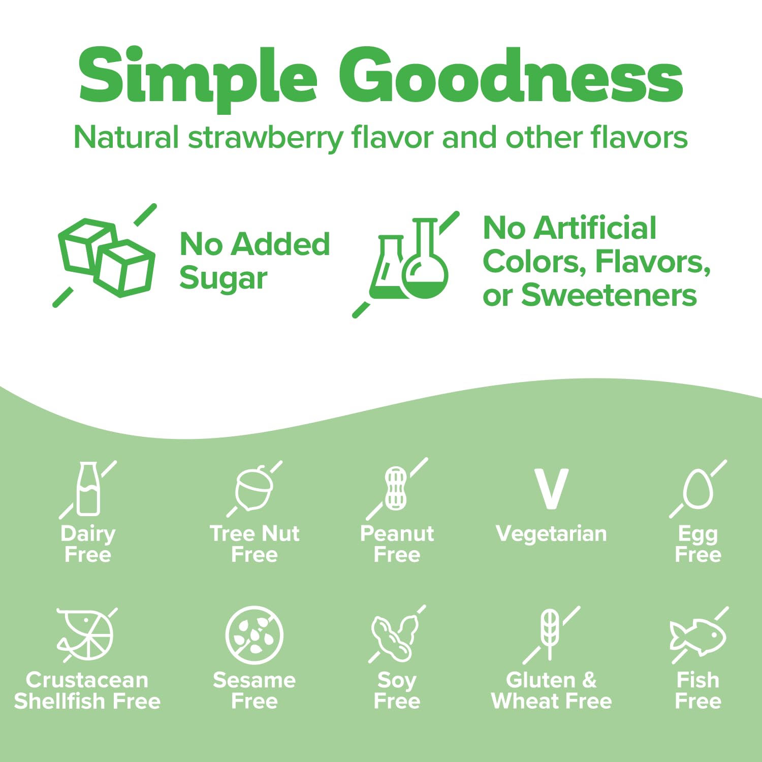 No added sugar in Biostime Kids Gummies with fruity bites
