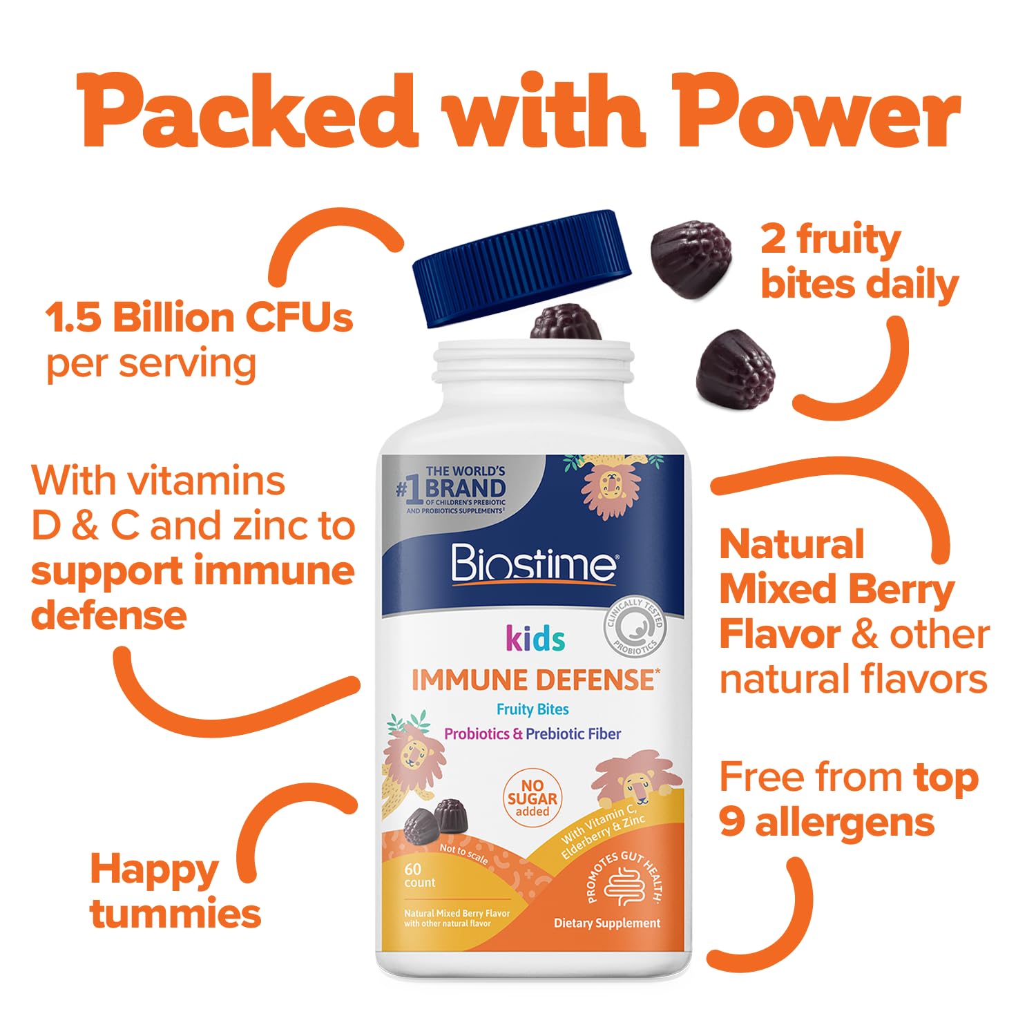 Zinc content in Biostime Kids Immunity Gummies