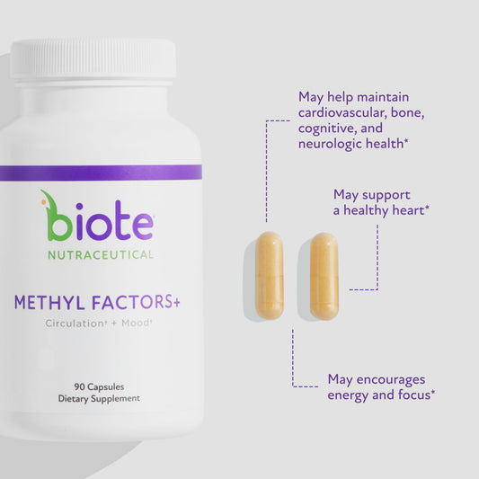 Close-up of Methyl Factors+ capsule