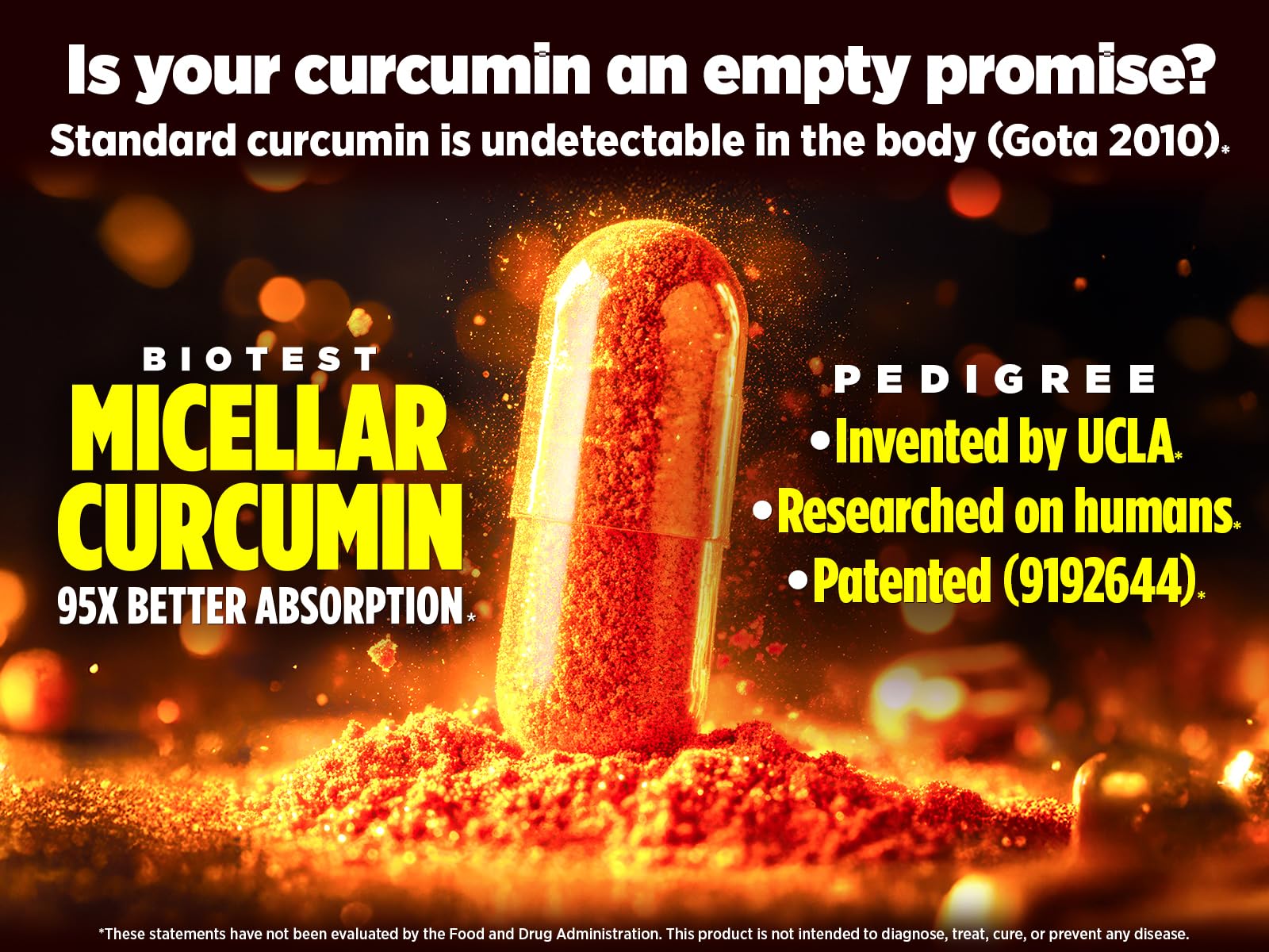 Biotest Micellar Curcumin lab-research graphic highlights science-backed formulation.