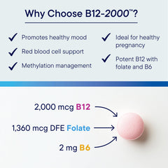 Biotics Research B12-2000 lozenges with berry flavor packaging