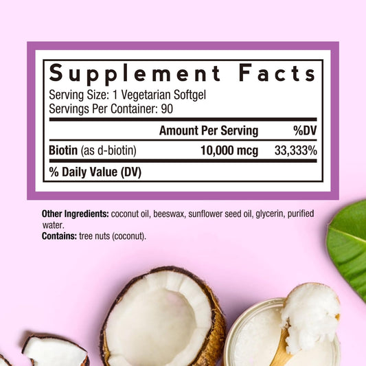 Biotin 10,000 mcg energy metabolism graphic