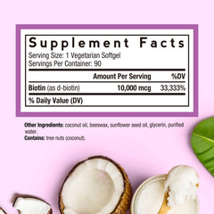 Biotin 10,000 mcg energy metabolism graphic