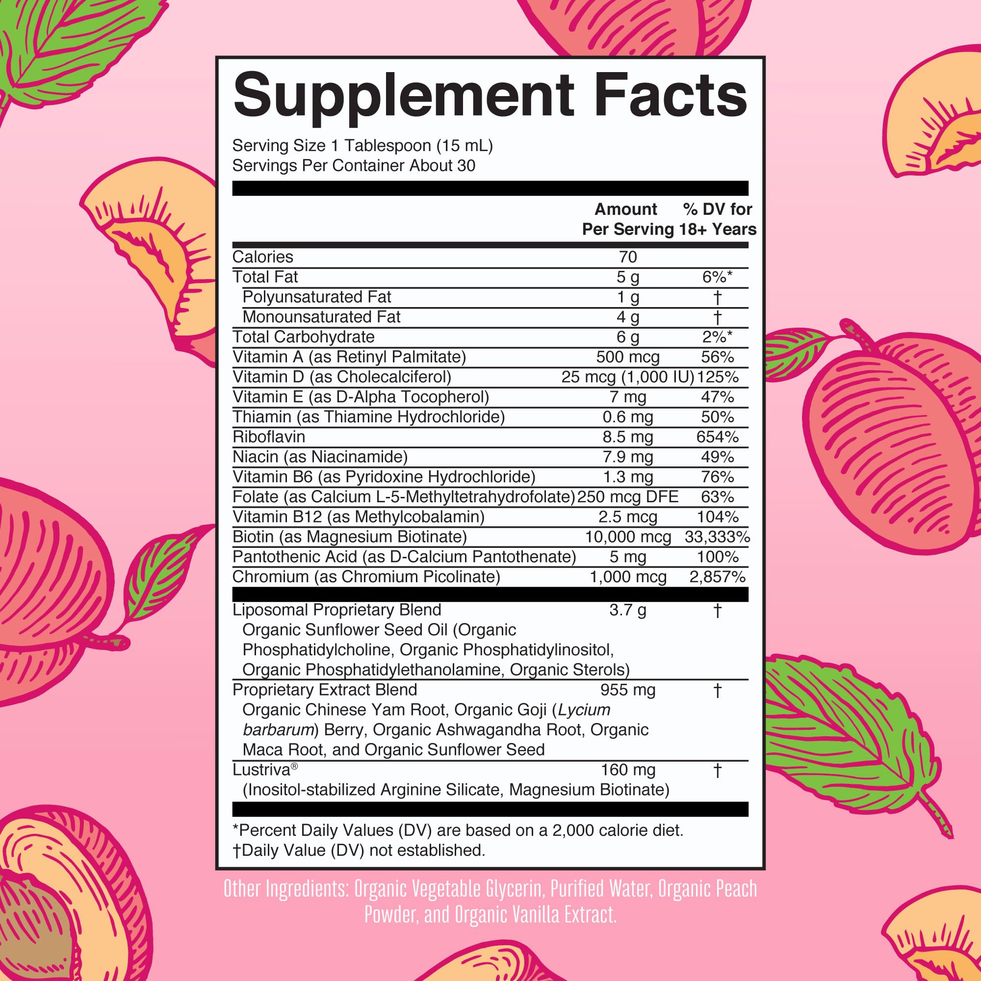 Label showing Biotin 10000mcg in the multivitamin