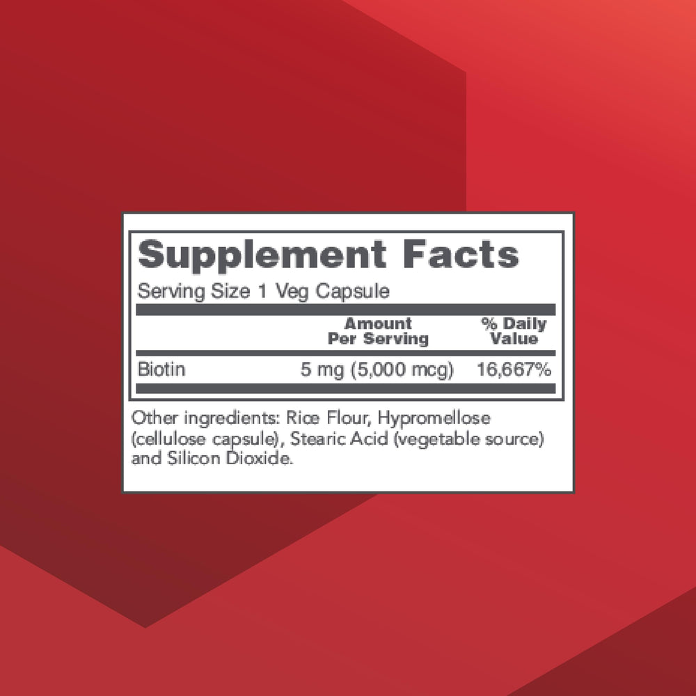 Back label showing supplement facts