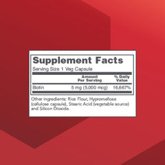 Back label showing supplement facts