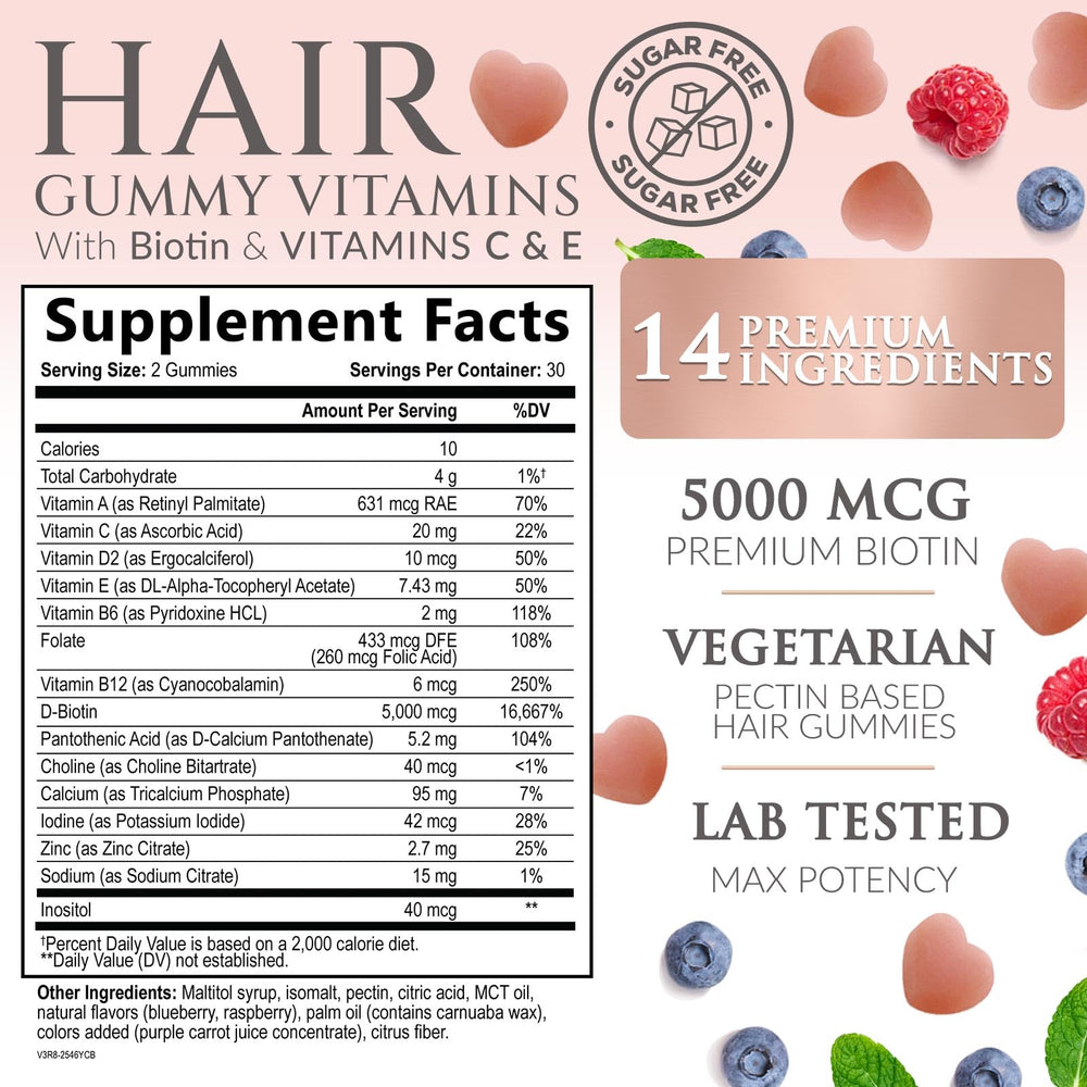 Close-up of biotin 5000 mcg hair growth gummies pack
