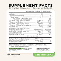 Close-up of Biotin and Collagen Gummies