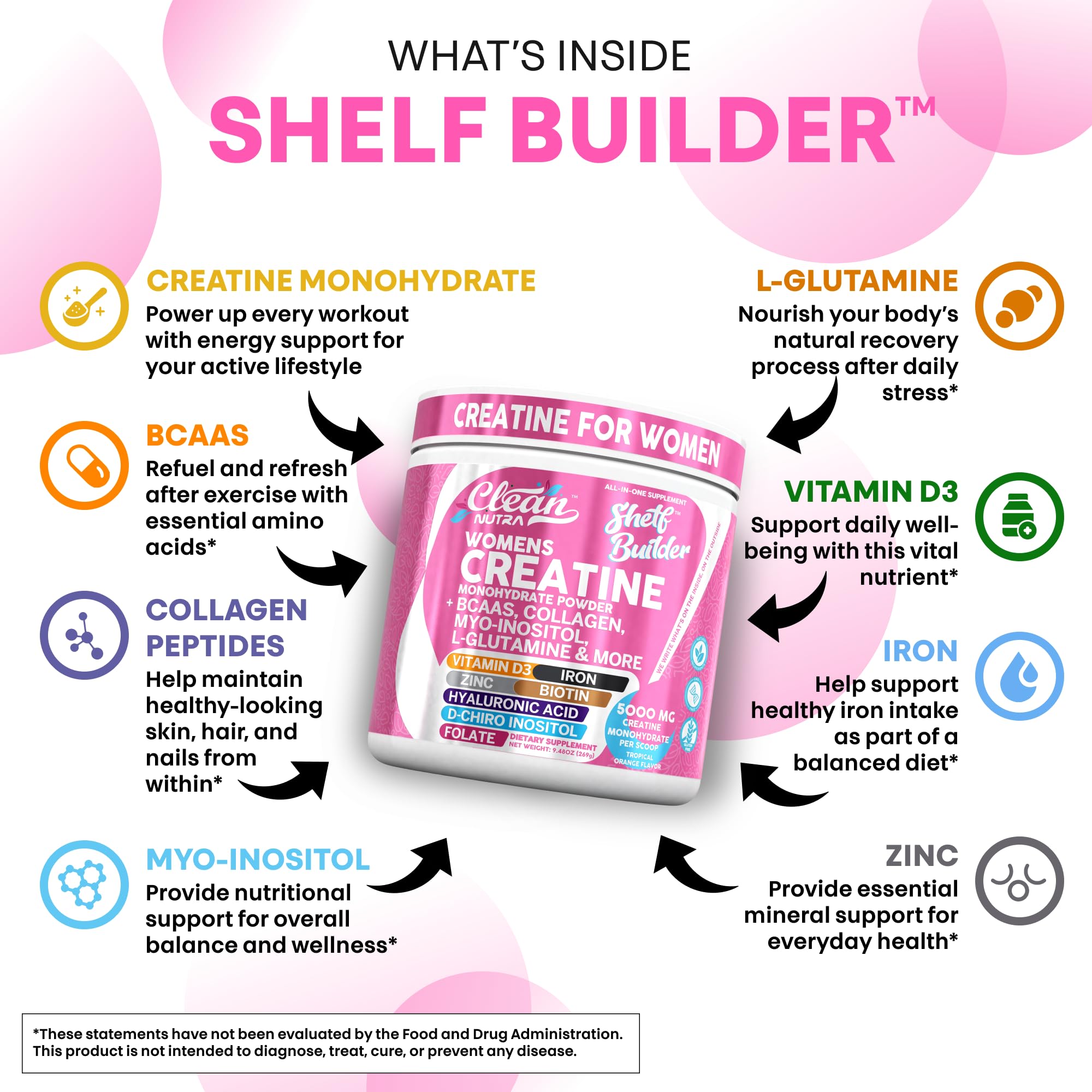 Biotin and collagen supplements for women's skin, hair and nails