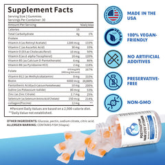 Illustration of key ingredients: biotin, collagen, zinc, folate for postpartum hair health