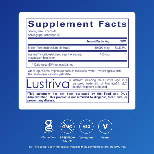 Biotin Complex key ingredients: biotin, arginine and silica