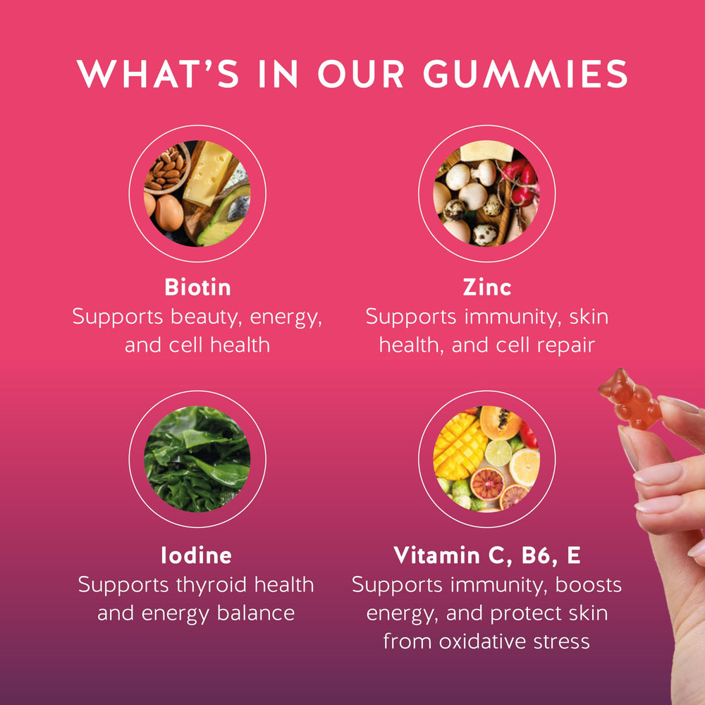 Vitamins C, E and zinc illustration highlighting ingredients