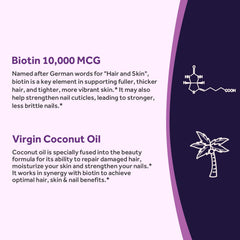 Illustration of hair, skin and nails benefiting from biotin