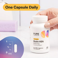 Concept image for Biotin improving hair, skin, and nails