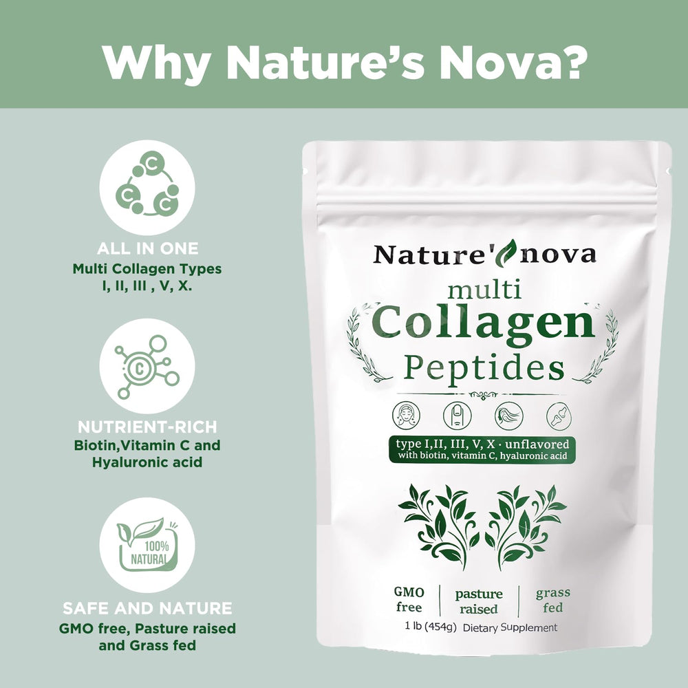 Close-up of Biotin, Hyaluronic Acid and Vitamin C ingredients