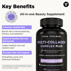 Biotin, hyaluronic acid and vitamin C ingredients