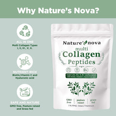 Close-up of Biotin, Hyaluronic Acid and Vitamin C ingredients