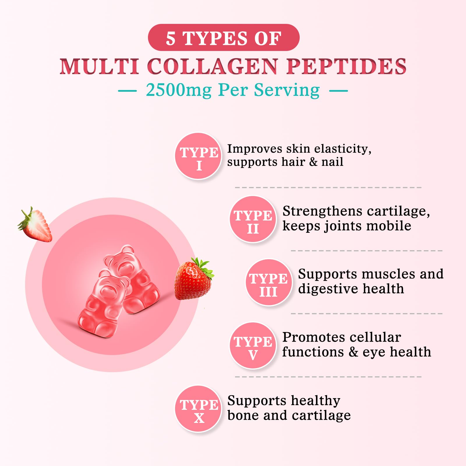 Collagen gummies with Biotin hyaluronic acid and vitamins