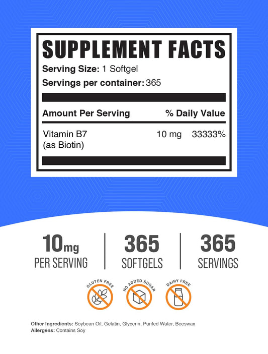 Close-up of Biotin 10000mcg softgels bottle label