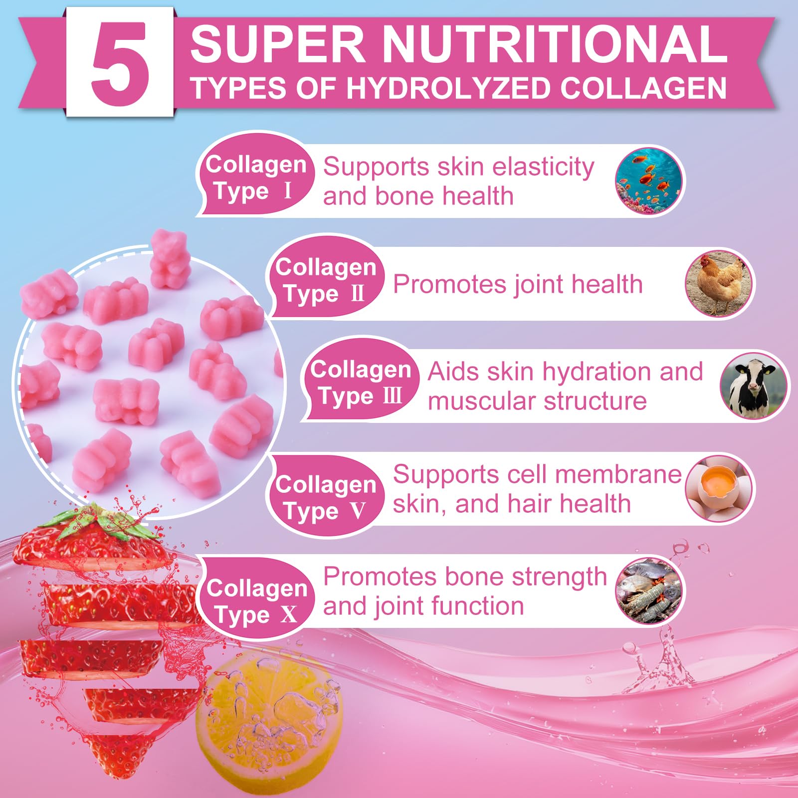 Biotin, Vitamin C and Hyaluronic Acid ingredients