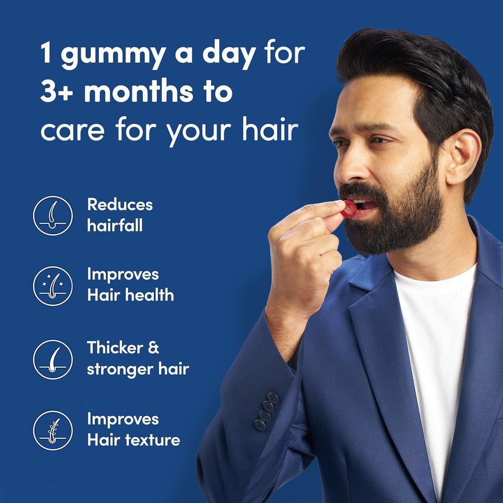 Biotin, Zinc, and vitamins A, C, E for hair health