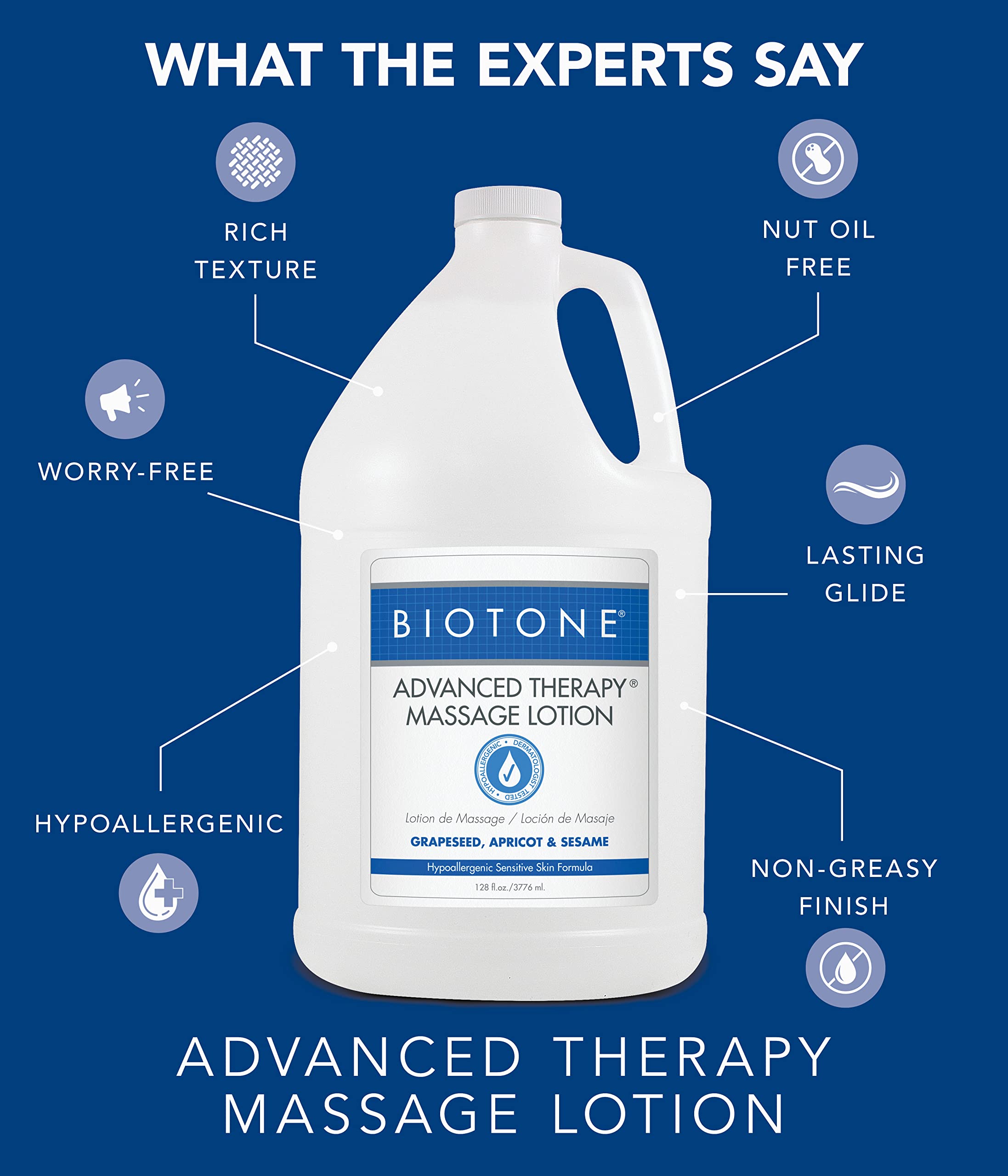Cruelty-free and USA-made BIOTONE Advanced Therapy Massage Lotion packaging