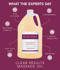Product packaging and spa setting demonstrating wash-out ease