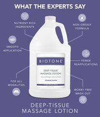 Unscented label and USA-made/cruelty-free indicators on packaging
